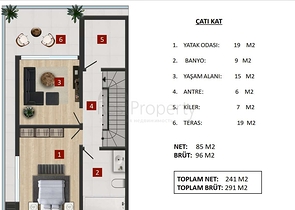 Вилла просторной планировки 5+1 в районе Молла Юсуф - Анталия 