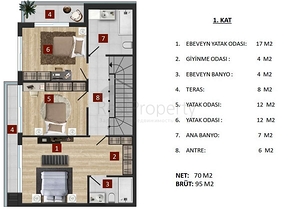 Вилла просторной планировки 5+1 в районе Молла Юсуф - Анталия 