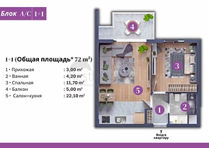 Инвестиционный проект в районе Алтынташ - Анталия