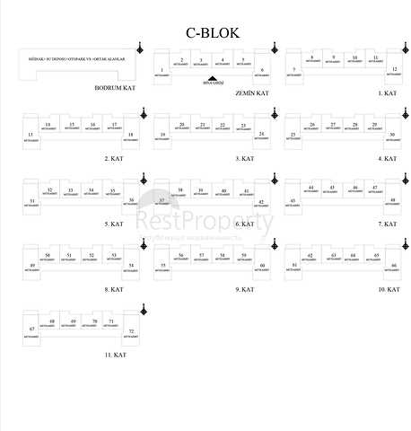 Инвестиционный проект в районе Алтынташ - Анталия