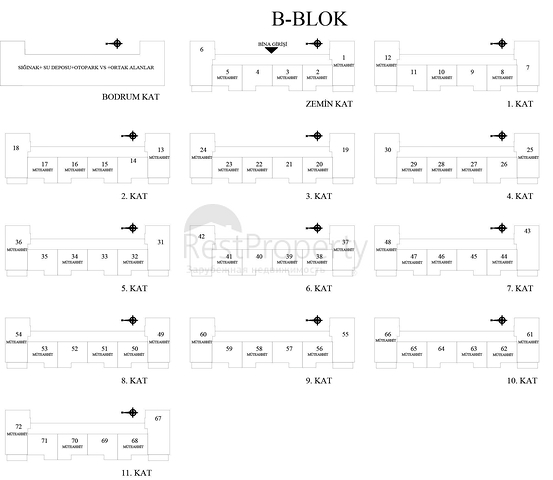 Инвестиционный проект в районе Алтынташ - Анталия