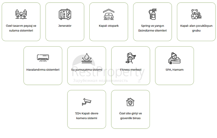 Инвестиционный проект, Виллы в районе Дошемеалты - Анталия