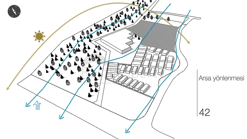 Инвестиционный проект, Виллы в районе Дошемеалты - Анталия