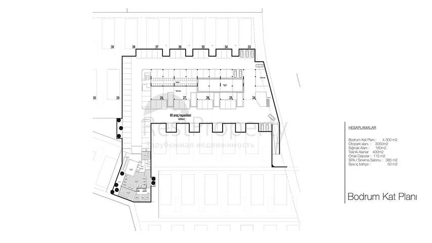 Инвестиционный проект, Виллы в районе Дошемеалты - Анталия
