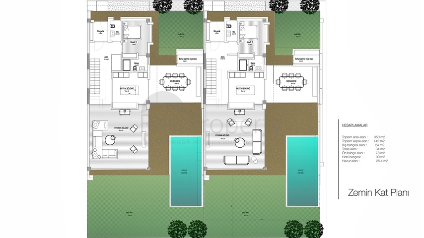 Инвестиционный проект, Виллы в районе Дошемеалты - Анталия
