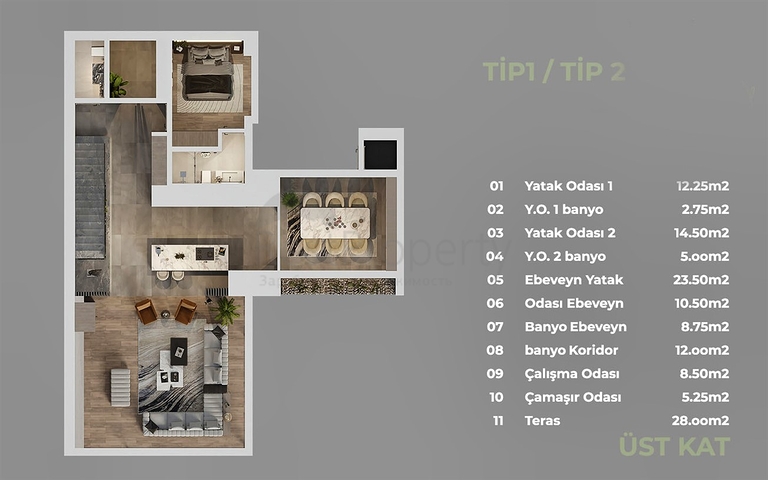 Инвестиционный проект, Виллы в районе Дошемеалты - Анталия