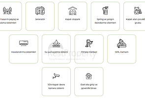 Инвестиционный проект, Виллы в районе Дошемеалты - Анталия