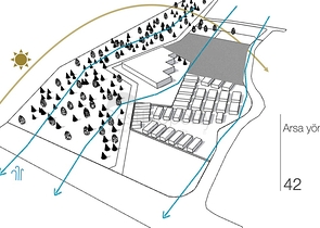 Инвестиционный проект, Виллы в районе Дошемеалты - Анталия