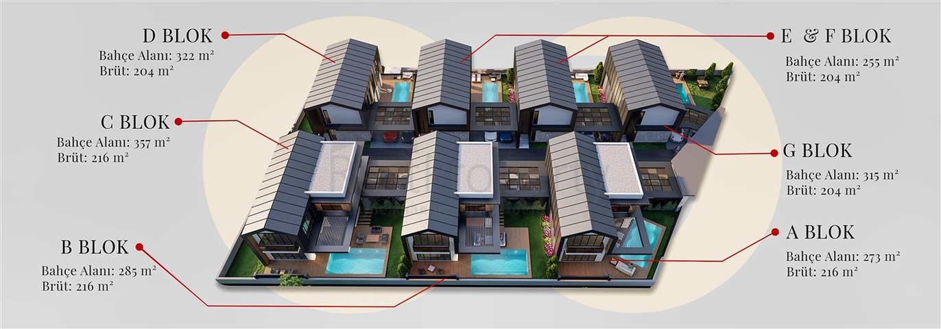 Виллы планировки 4+1 в районе Дошемеалты - Анталия 