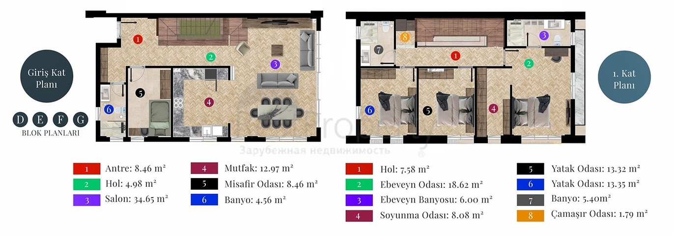 Виллы планировки 4+1 в районе Дошемеалты - Анталия 
