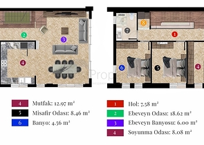Виллы планировки 4+1 в районе Дошемеалты - Анталия 