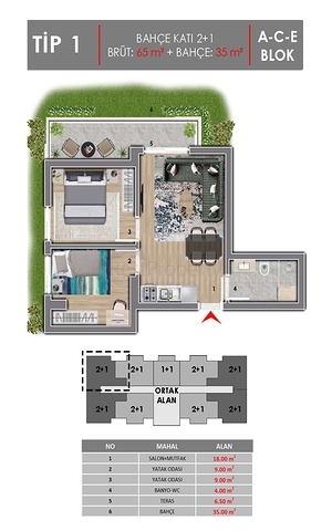 Инвестиционный проект в районе Кепез - Анталия