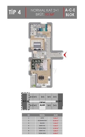 Инвестиционный проект в районе Кепез - Анталия