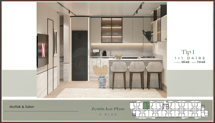 Инвестиционный проект в микрорайоне Гюзельоба - Анталия