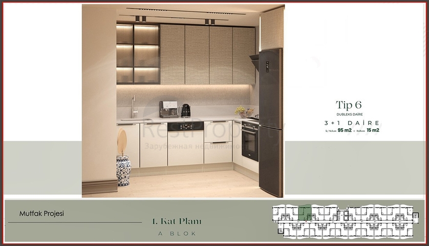 Инвестиционный проект в микрорайоне Гюзельоба - Анталия