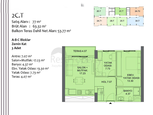 Инвестиционный проект в районе Кепез - Анталия