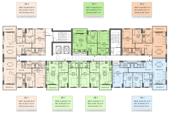 Инвестиционный проект в районе Кепез - Анталия