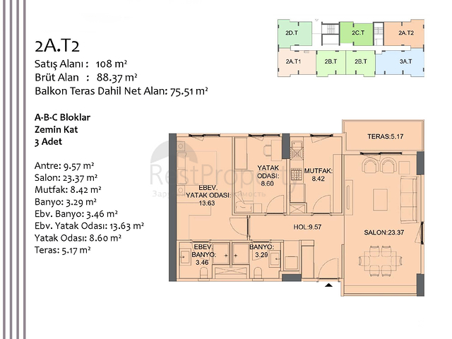 Инвестиционный проект в районе Кепез - Анталия