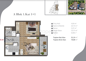 Инвестиционный проект в районе Алтынташ - Анталия