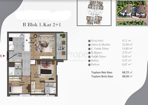 Инвестиционный проект в районе Алтынташ - Анталия