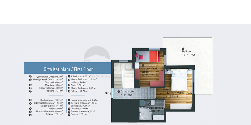Роскошные виллы 4+1 в Гейнюке Кемере
