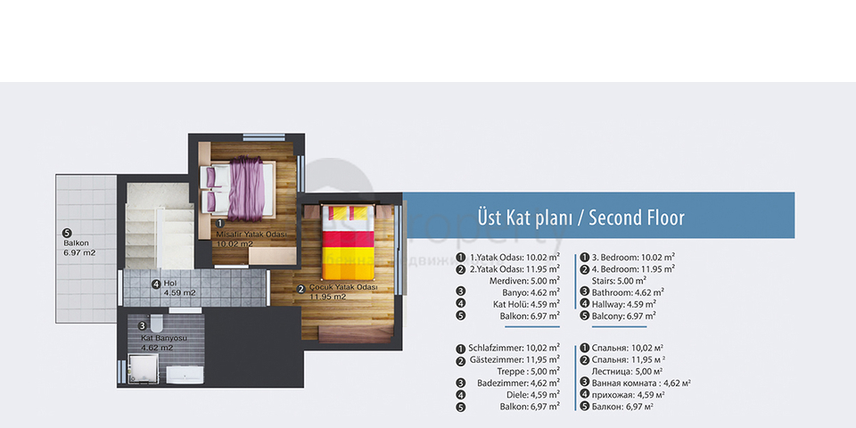 Роскошные виллы 4+1 в Гейнюке Кемере