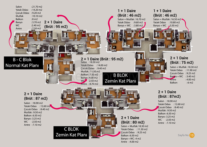 Готовый проект в Кепезе в 10 минутах от аэропорта Анталии
