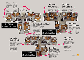 Готовый проект в Кепезе в 10 минутах от аэропорта Анталии