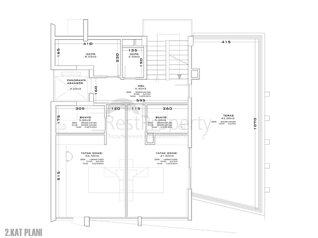 Новый проект элитных вилл в центре Алании