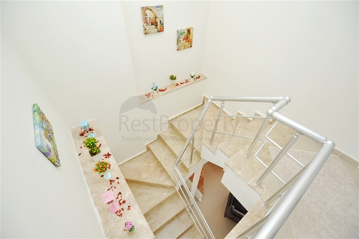 Меблированный пентхаус по очень выгодной цене