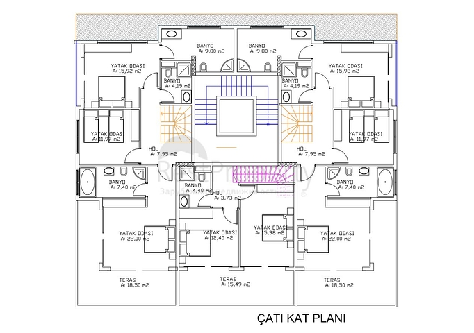 Квартиры планировок 1+1, 2+1 и 3+1 в районе Каргыджак