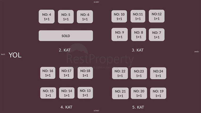 Инвестиционный проект с возможностью оплаты в рассрочку