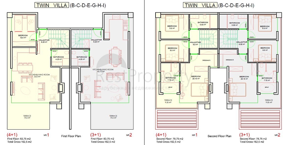 Новый проект вилл в районе Конаклы