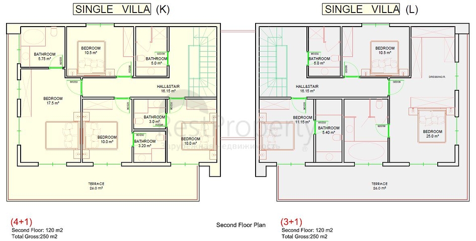 Новый проект вилл в районе Конаклы