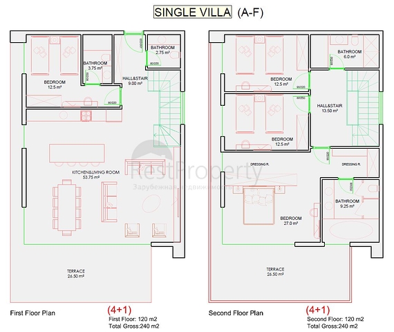 Новый проект вилл в районе Конаклы