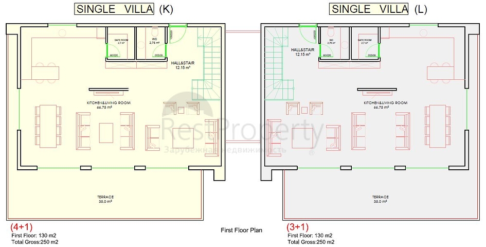 Новый проект вилл в районе Конаклы