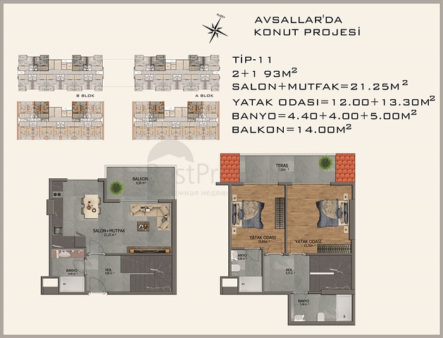 Инвестиционный проект в районе Авсаллар