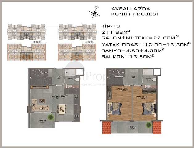 Инвестиционный проект в районе Авсаллар