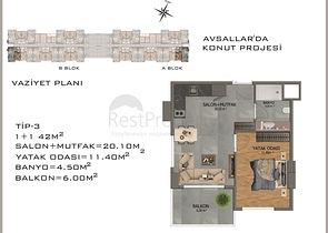 Инвестиционный проект в районе Авсаллар