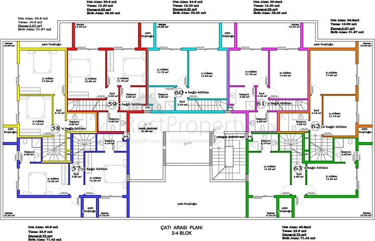 Грандиозный комплекс в Авсалларе