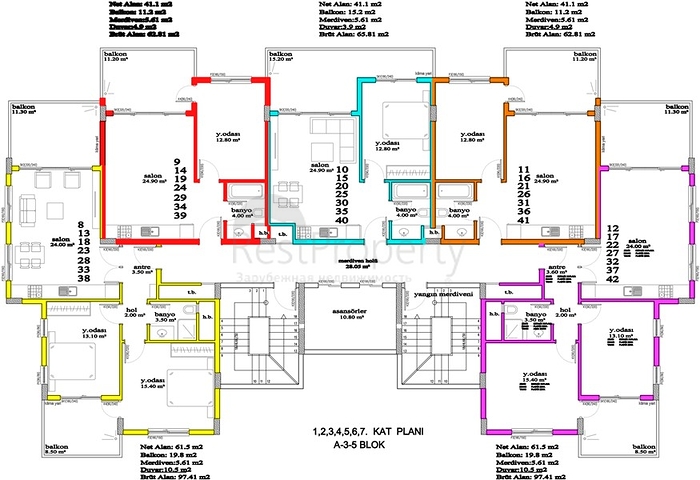 Грандиозный комплекс в Авсалларе