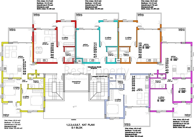 Грандиозный комплекс в Авсалларе