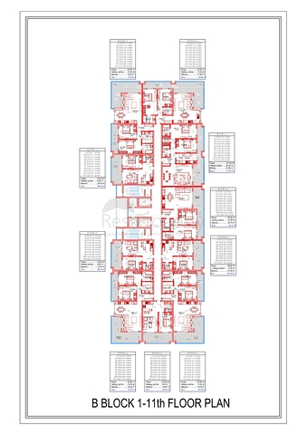 Новый комплекс с богатой инфраструктурой в Махмутларе