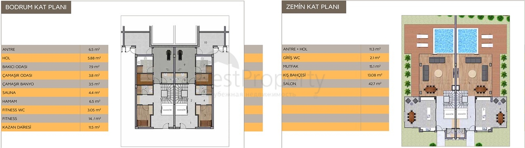 Роскошные виллы 6+1 в черте города Анталии