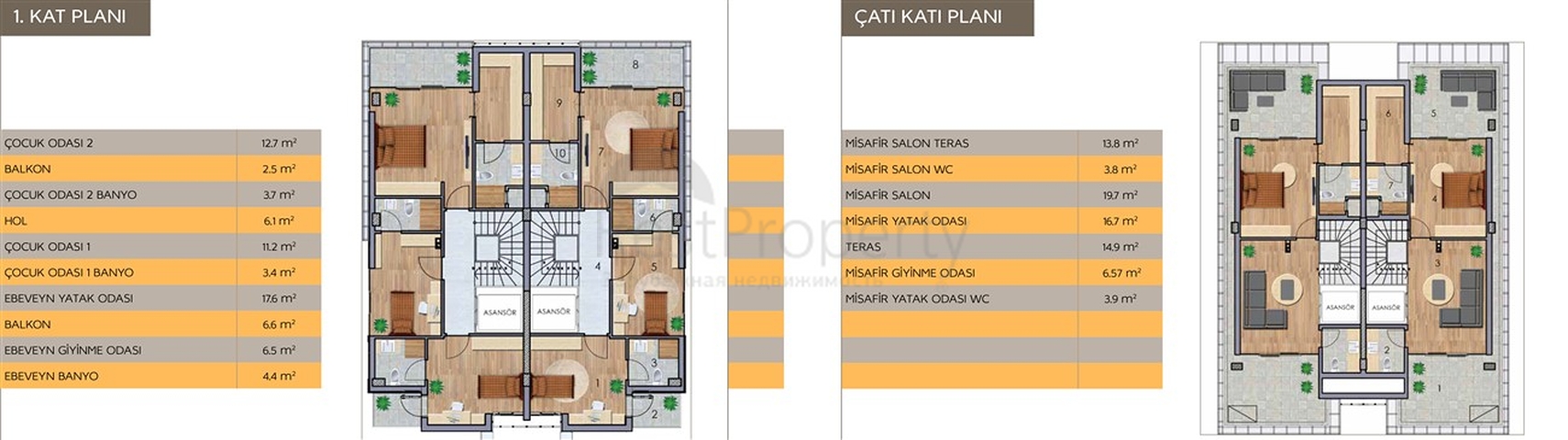 Роскошные виллы 6+1 в черте города Анталии