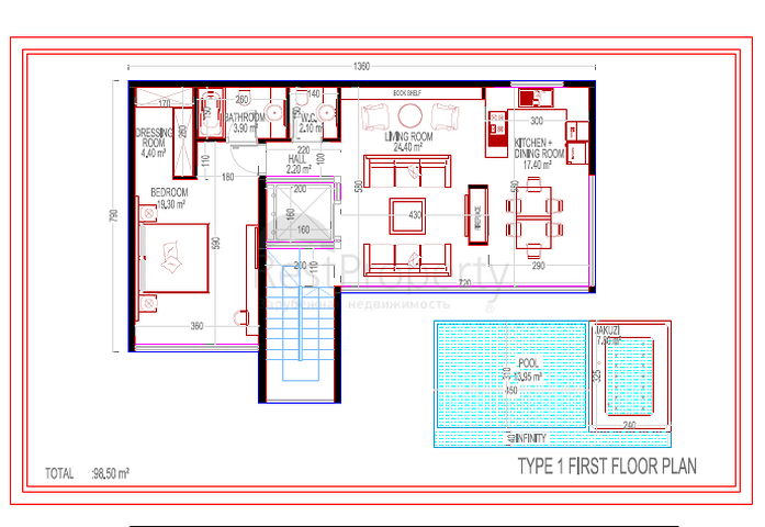 Виллы вашей мечты