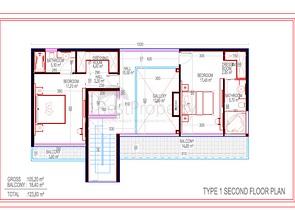 Виллы вашей мечты