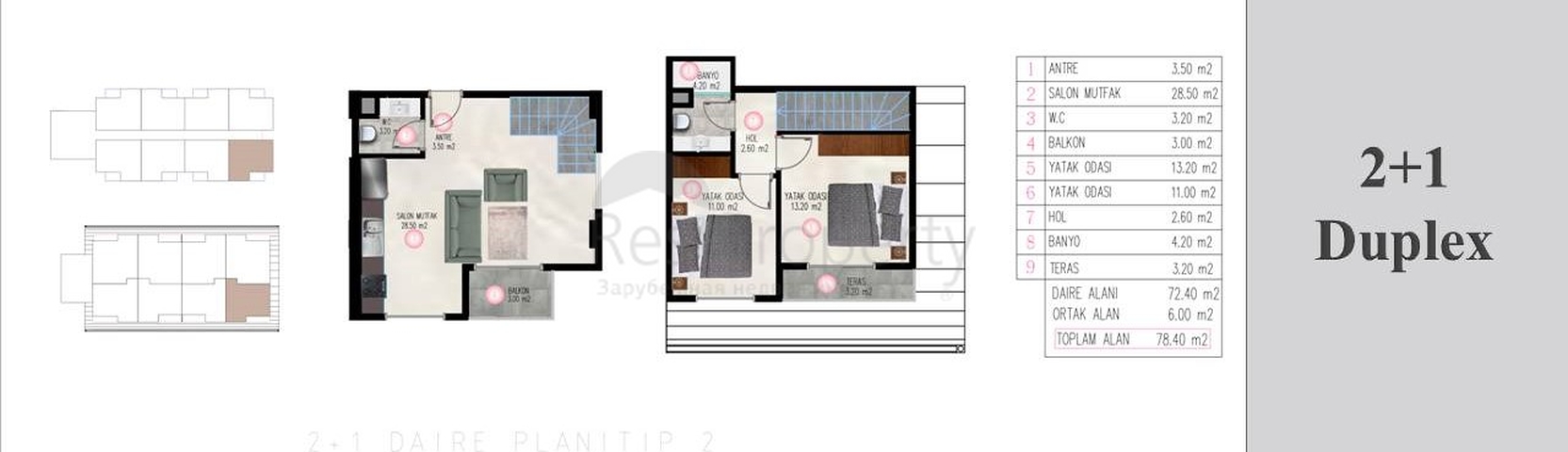 Новый комплекс в перспективном районе Алании, Оба