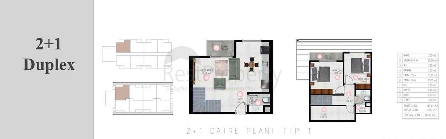 Новый комплекс в перспективном районе Алании, Оба