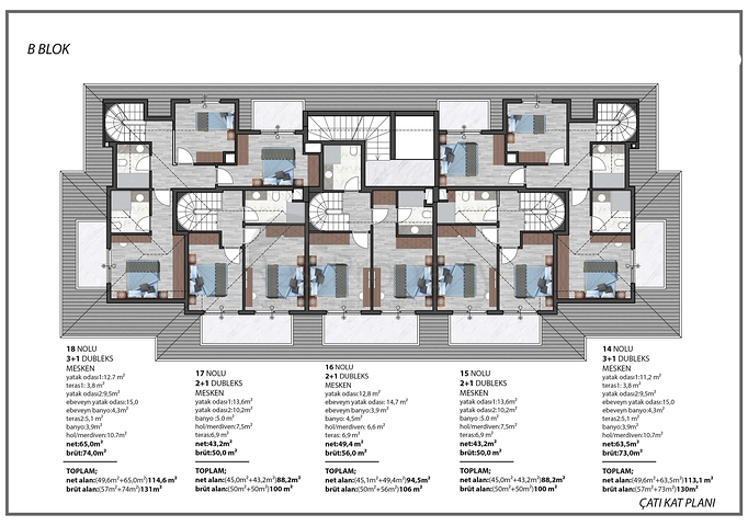 Новый проект в районе Оба